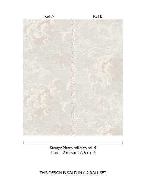 Cole & Son Fornasetti Nuvolette Wallpaper 6 Colours - Gaudion Furniture